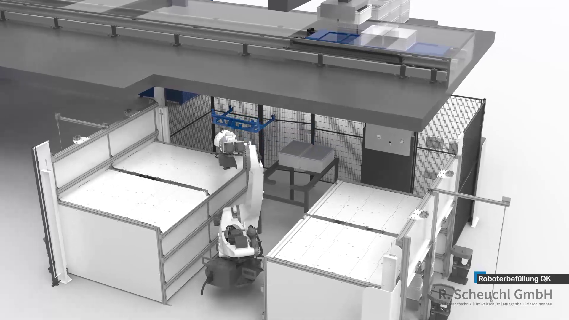 Automatisierte Umpackzelle mit Roboterhandling der R. Scheuchl GmbH
